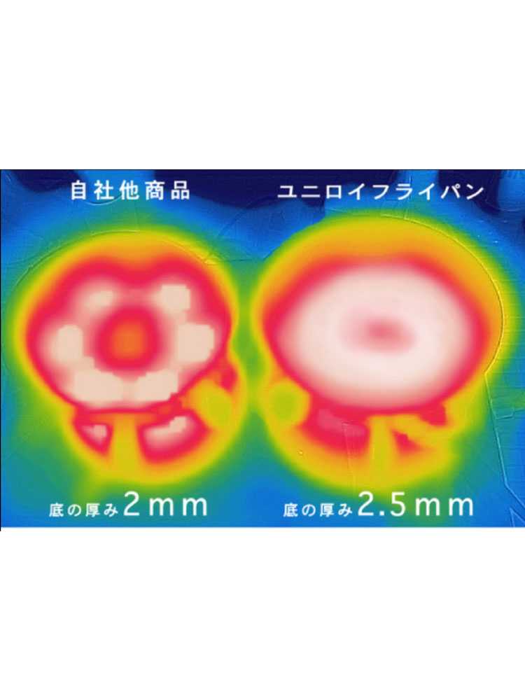 UNILLOYの軽い鋳物フライパン