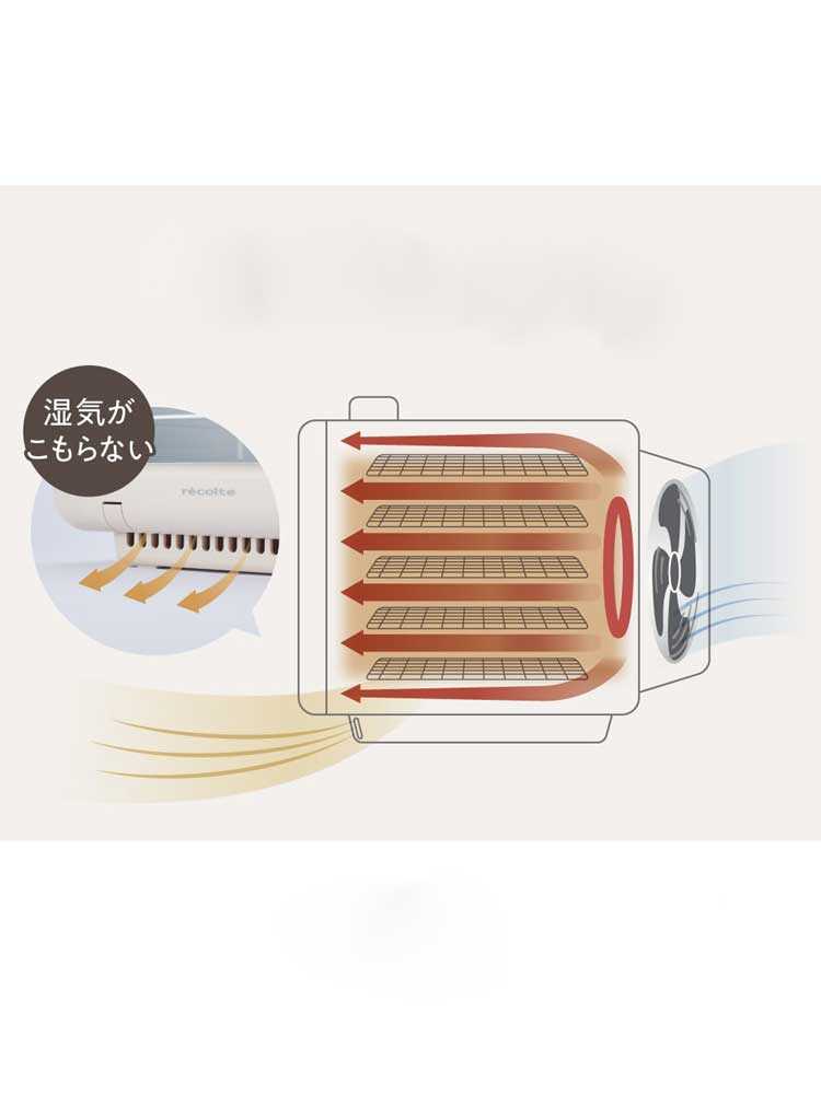 レコルト ドライフード＆ヨーグルトメーカー クリームホワイト