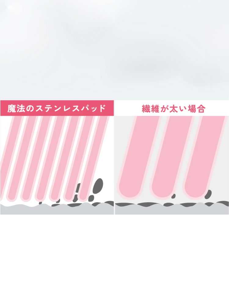 アウグ製お風呂用きれいな鏡セット