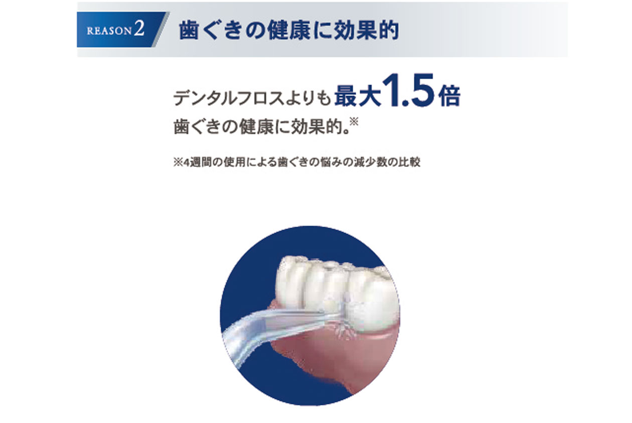 ウォーターピック＞コードレスセレクト – カチモ | カチあるモノで価値